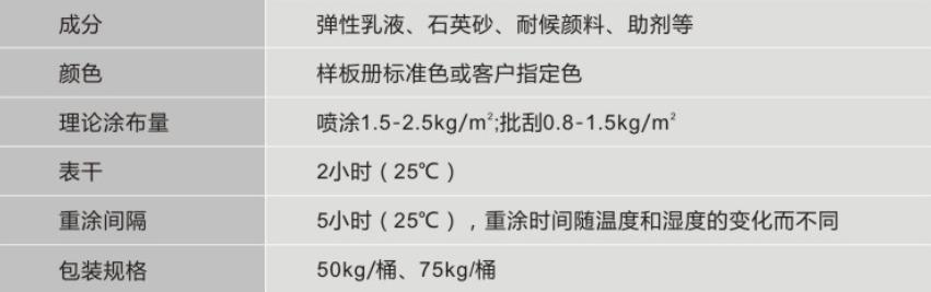 重慶大香蕉伊免费廠家